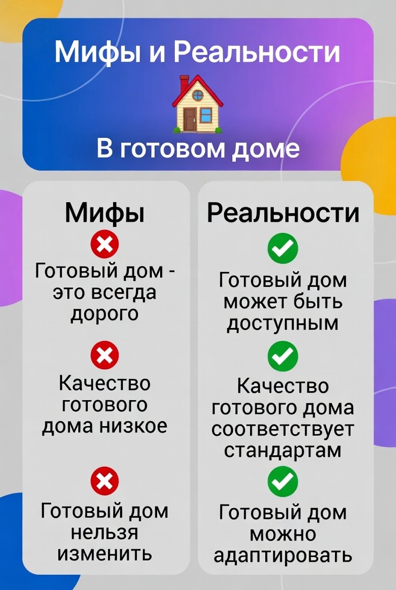 купить готовый дом